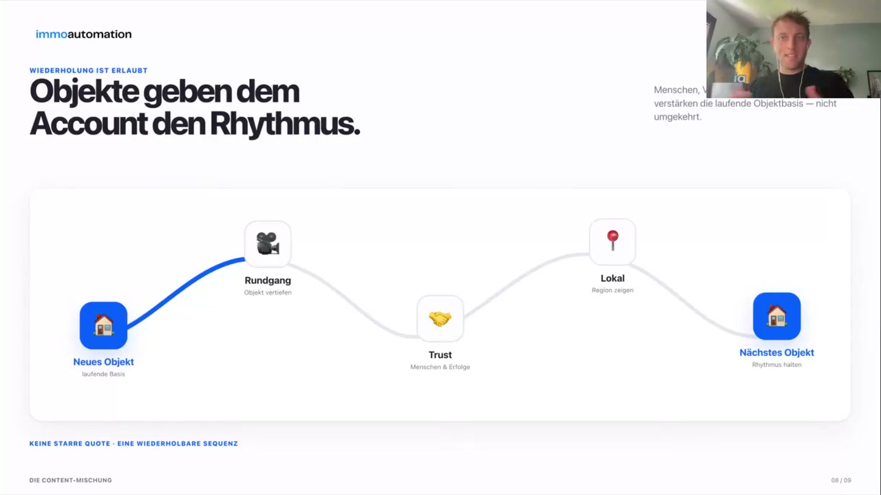 Rafael erklärt im immosocial Live Webinar, wie Objekte den Rhythmus eines Makler-Accounts vorgeben